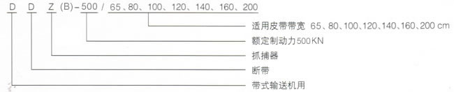 全斷面斷帶抓捕器型號說明